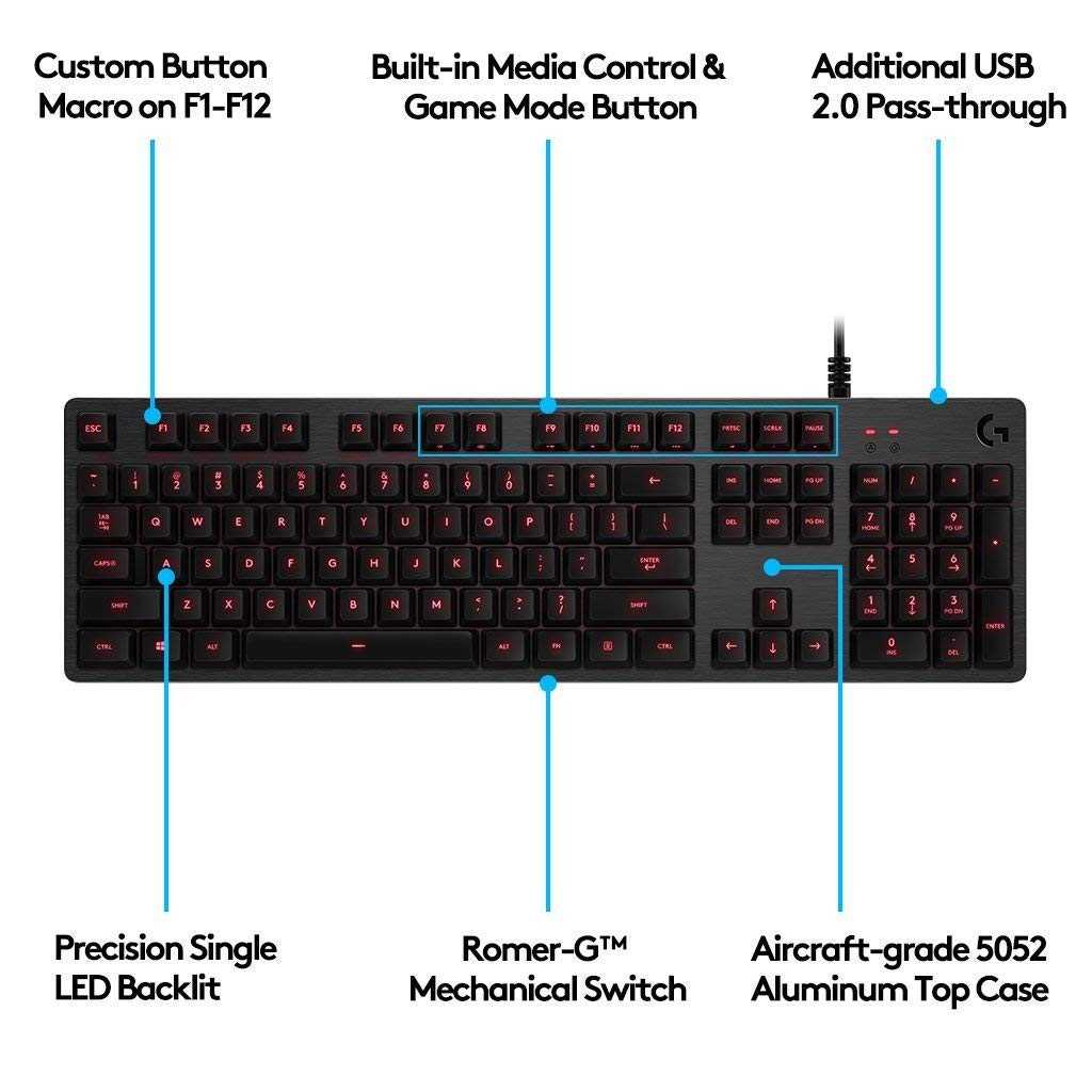  Logitech G413 Backlit Mechanical Gaming Keyboard with USB  Passthrough – Carbon : Video Games